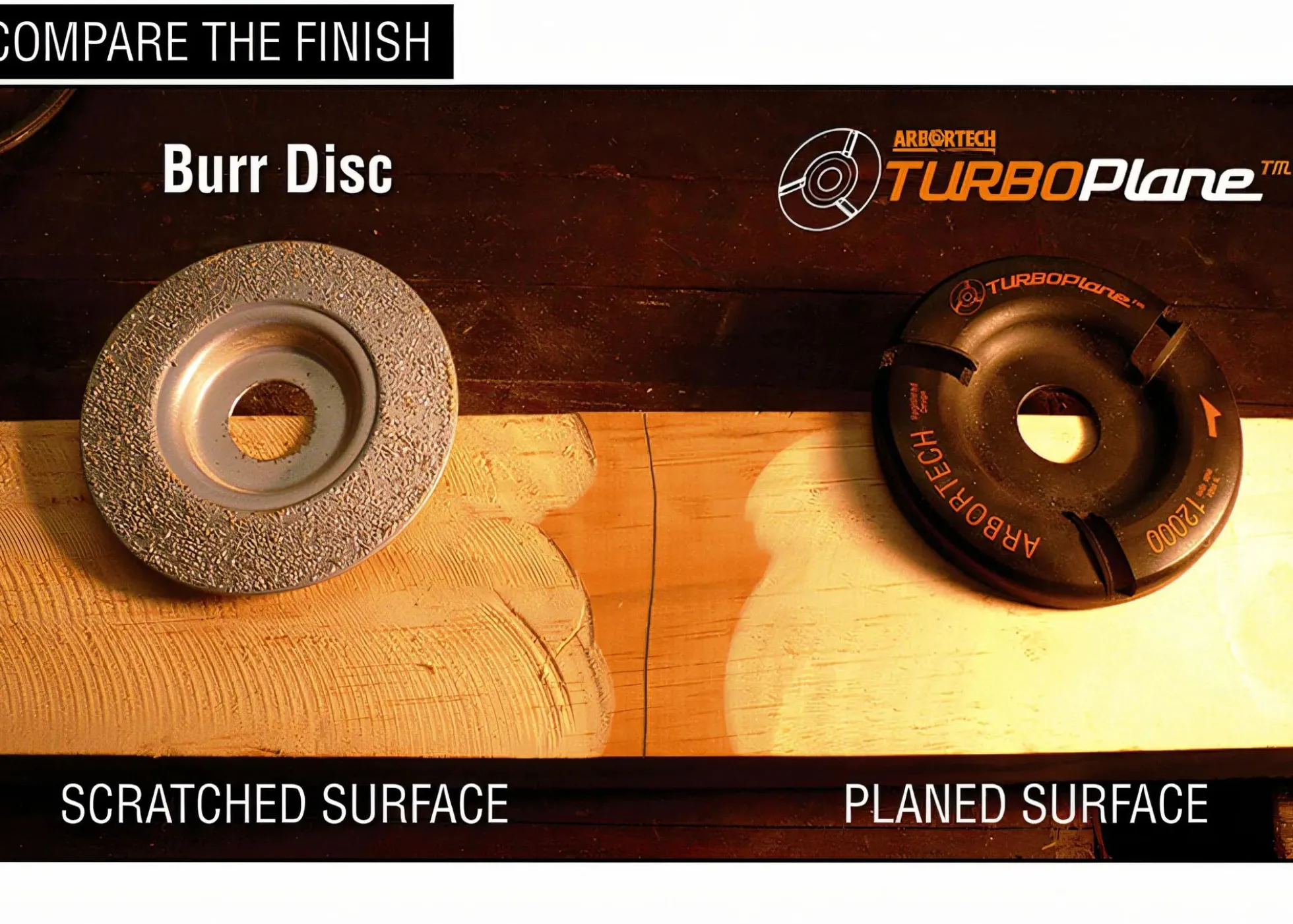 Arbortech Turbo Plane