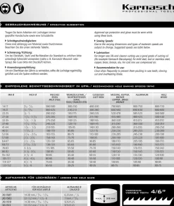 Bi-Metall-Lochsäge Ø 40 mm
