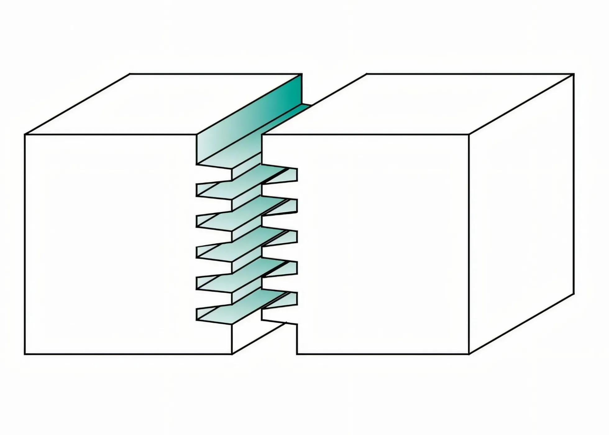 Finger-Verleimfräser-Set