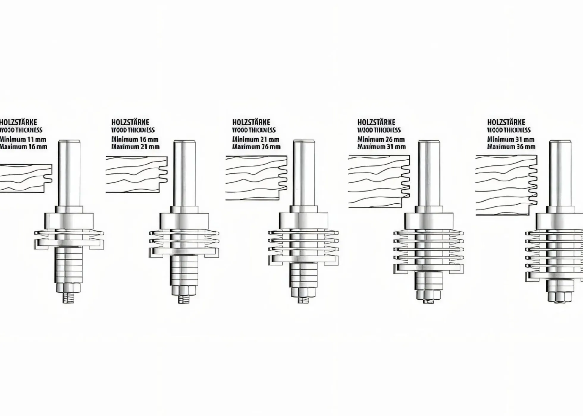 Finger-Verleimfräser-Set
