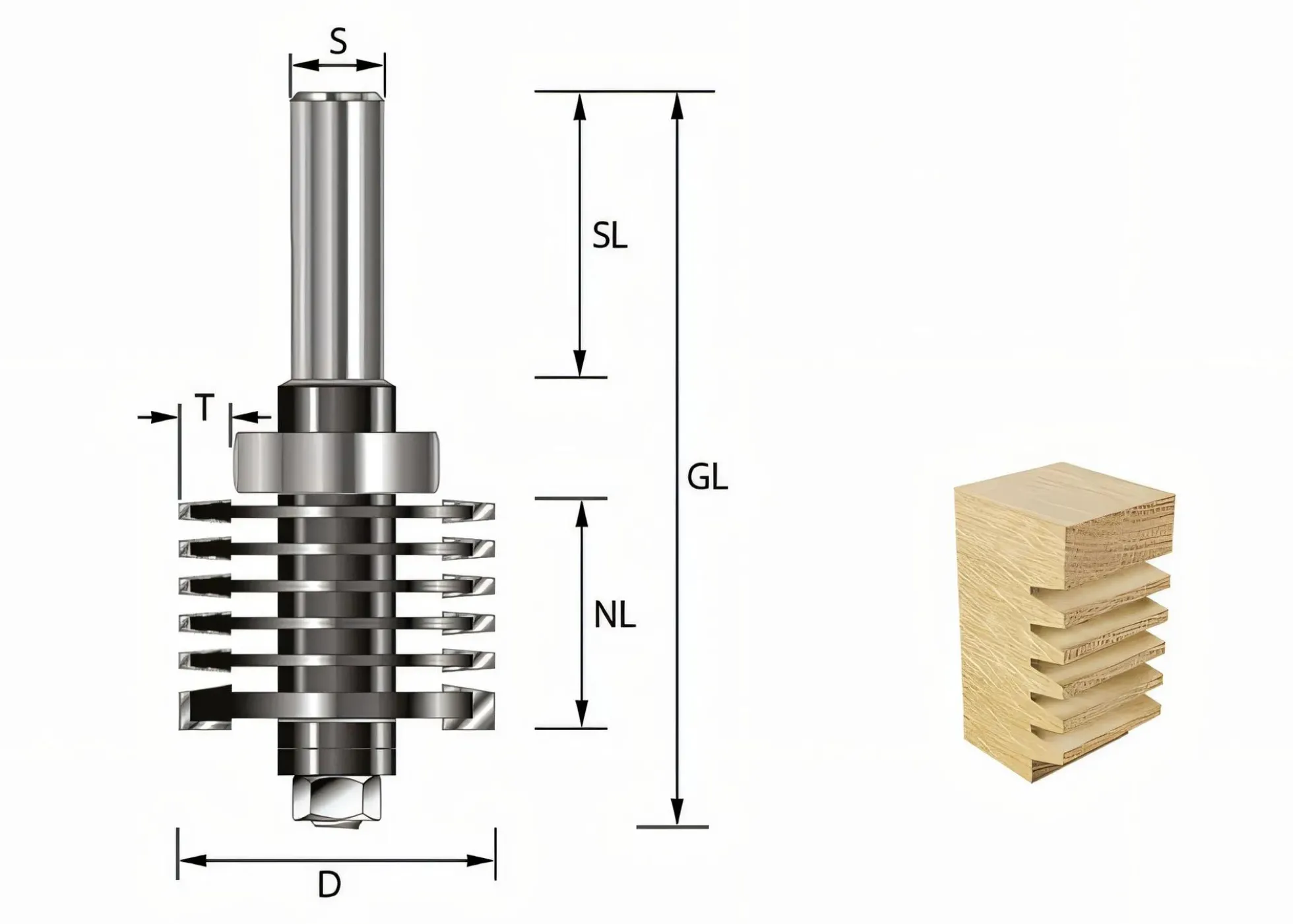 Finger-Verleimfräser-Set