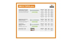 HECO-TOPIX-plus Profiset "Zimmerer"