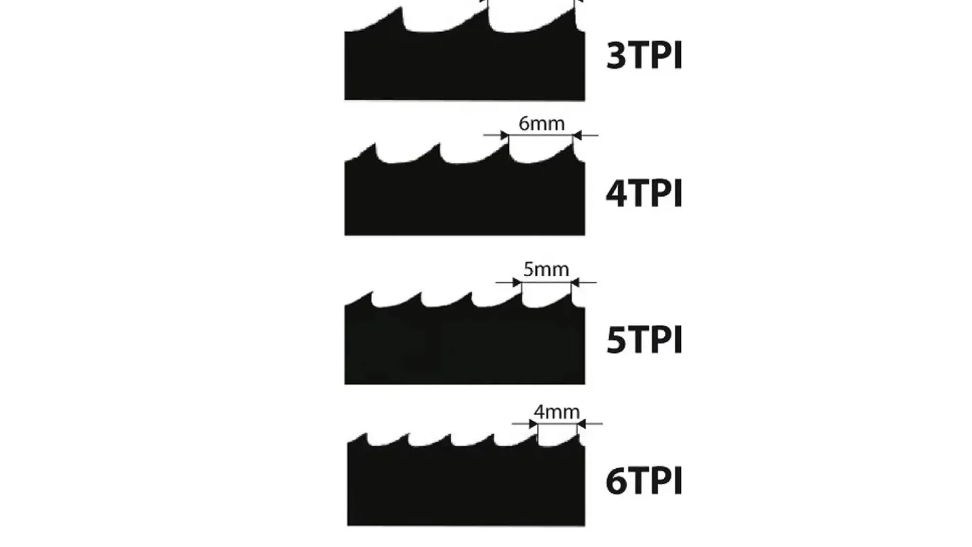 IGM Carbon FORCE HOOK 16 x 0,8mm 4TPi