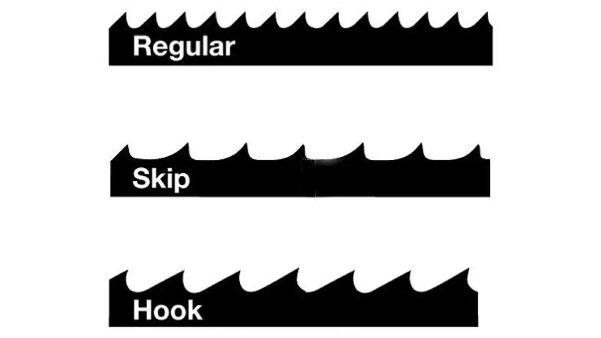 IGM Carbon FORCE REGULAR 13 x 0,65mm 6TPi
