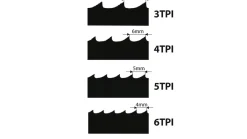 IGM Carbon FORCE REGULAR 8 x 0,65mm 10TPi