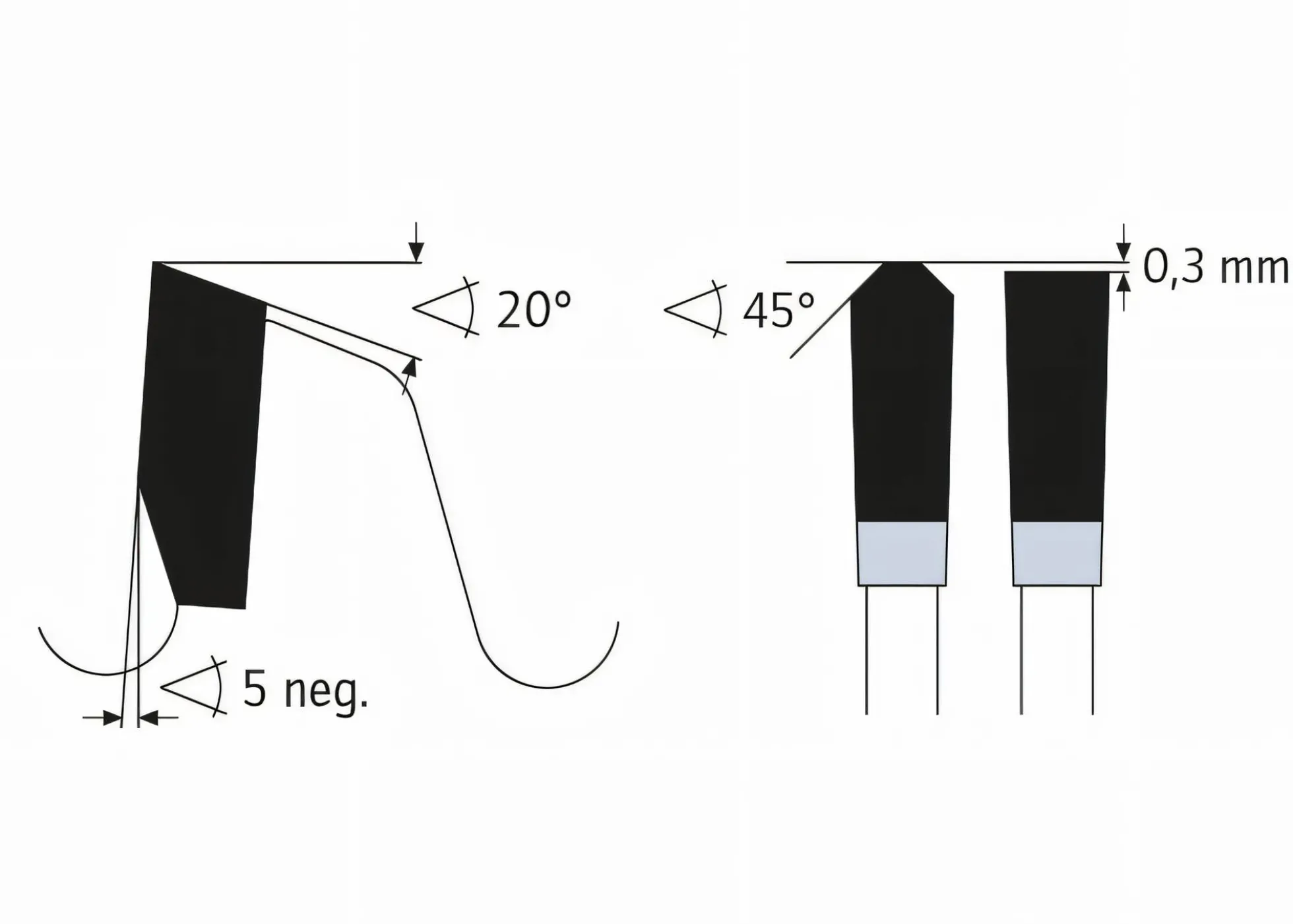 Kreissägeblatt HM - Dünnschnitt - 160 x 2,2/1,6 x 20/16 mm, Z= 60