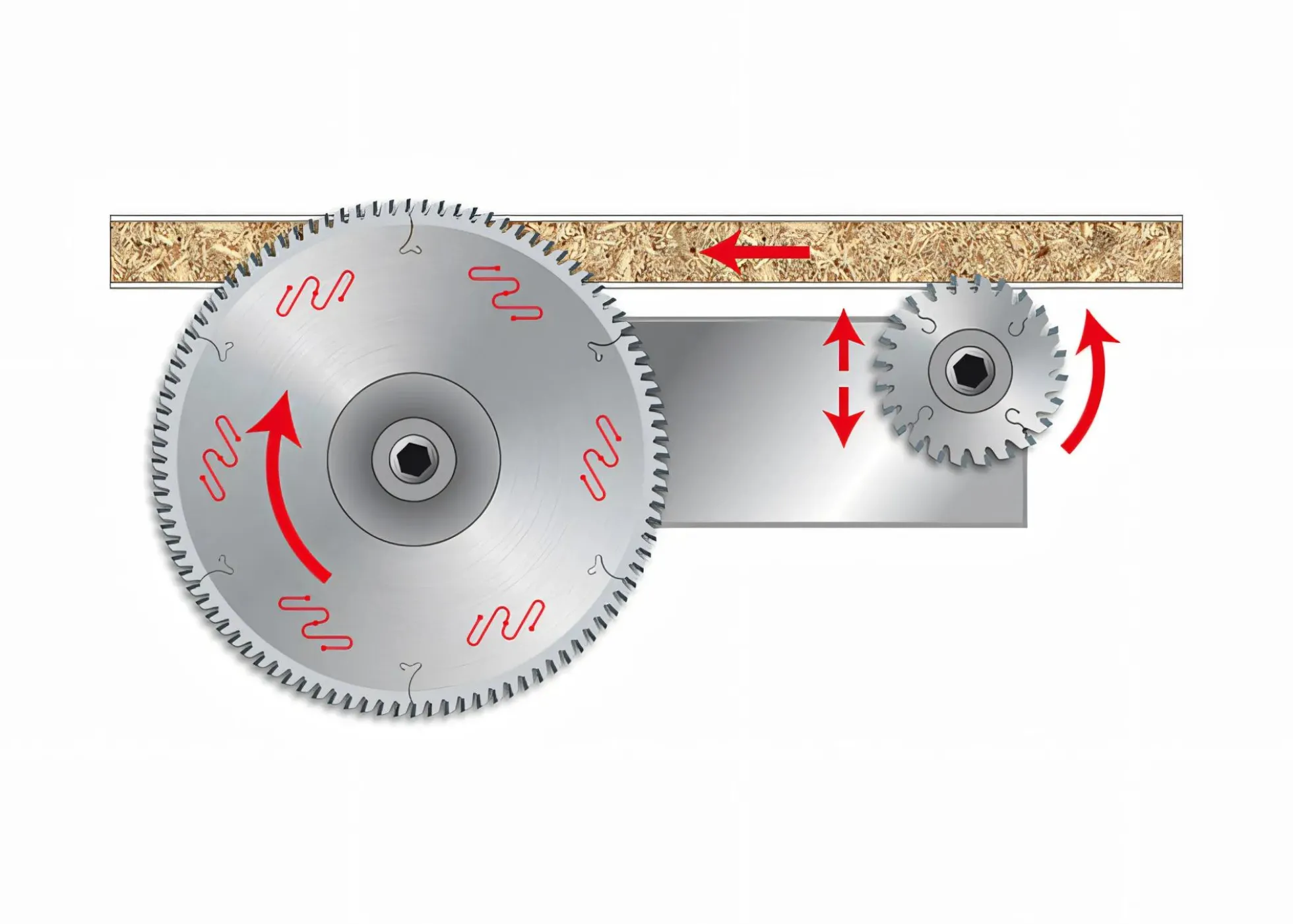 Kreissägeblatt HM extrem feine Schnitte 300 x 3,2/2,2 x 30 mm, Z=96