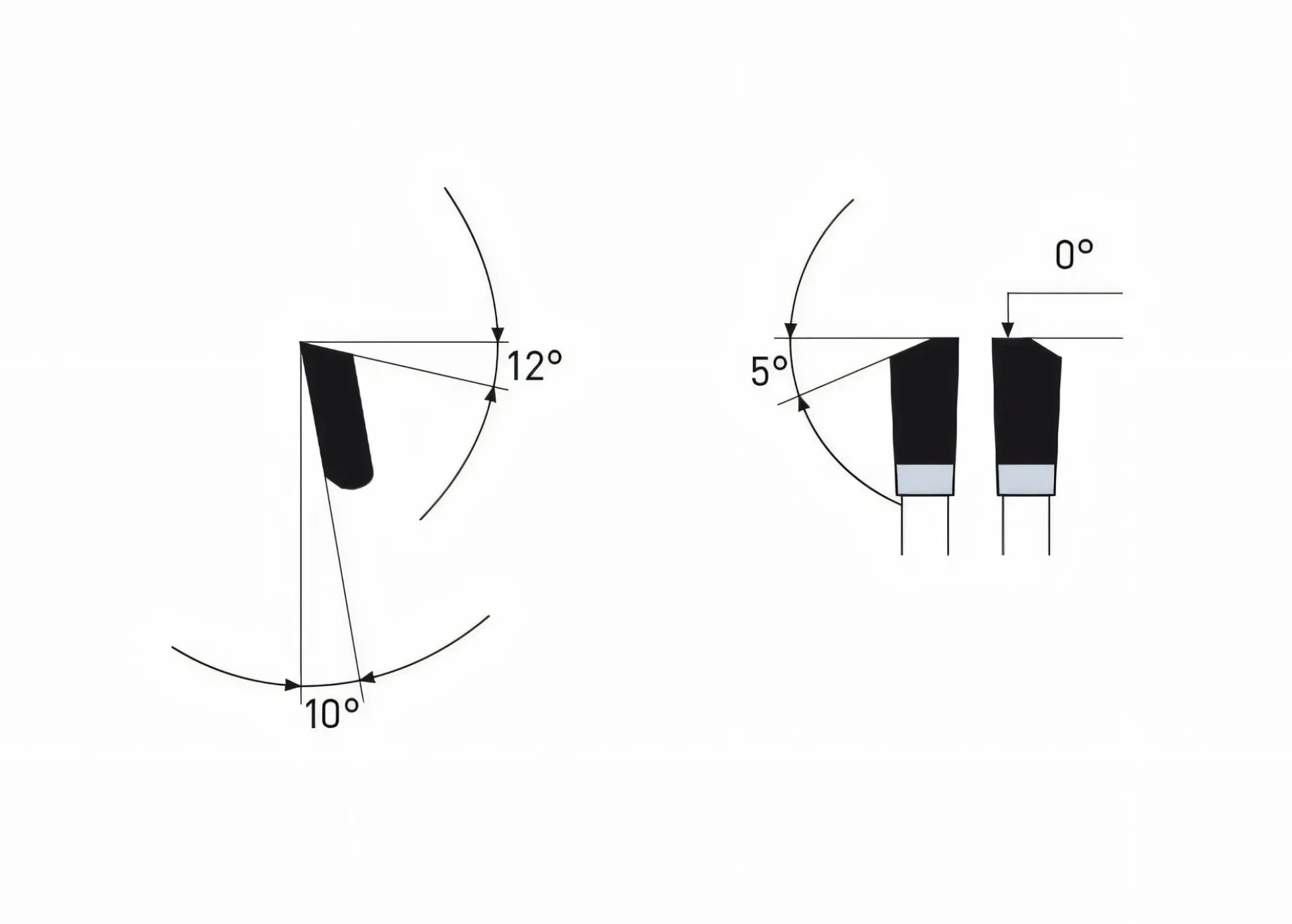 Kreissägeblatt HM 160 x 1,8/1,4 x 20/16 mm, Z=40