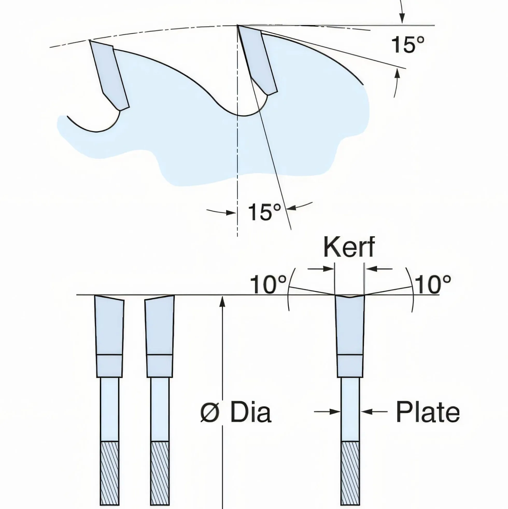 Kreissägeblatt HM 165 x 2,4/1,6 x 20 mm, Z=48