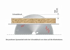 Kreissägeblatt HM 210 x 2,5/1,8 x 30 mm, Z=54
