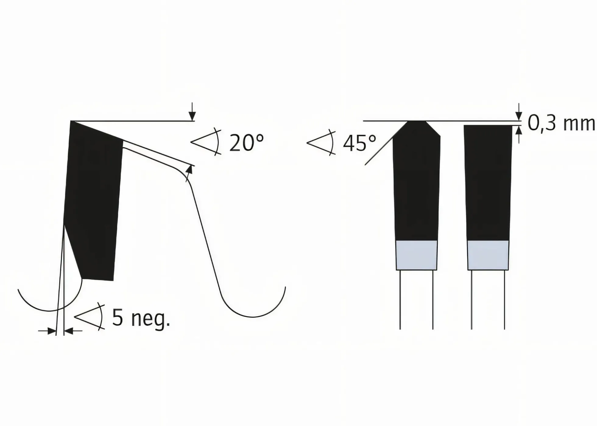 Kreissägeblatt HM 250 x 3,2/2,5 x 30 mm, Z= 60