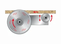 Kreissägeblatt HM 250 x 3,2/2,2 x 30 mm, Z=80 TFZ