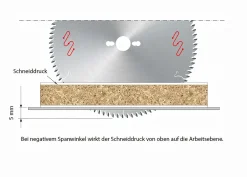 Kreissägeblatt HM 250 x 3,2/2,2 x 30 mm, Z=48 TFZ neg.
