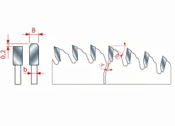 Kreissägeblatt HM 220 x 3,2/2,2 x 30 mm, Z=64 TFZ neg.