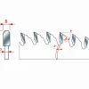 Kreissägeblatt HM 250 x 3,2/2,2 x 30 mm, Z=80 TFZ neg.