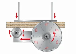 Ritzsägeblatt HM 100 x 3,1-4,3/2,2 x 22 mm, Z=24