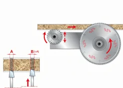Ritzsägeblatt HM 100 x 3,1-4,2/2,2 x 20 mm, Z=24