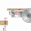 Ritzsägeblatt HM 120 x 3,1-4,2/2,2 x 20 mm, Z=24