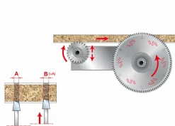 Ritzsägeblatt HM 200 x 4,3-5,5/3,2 x 45 mm, Z=36