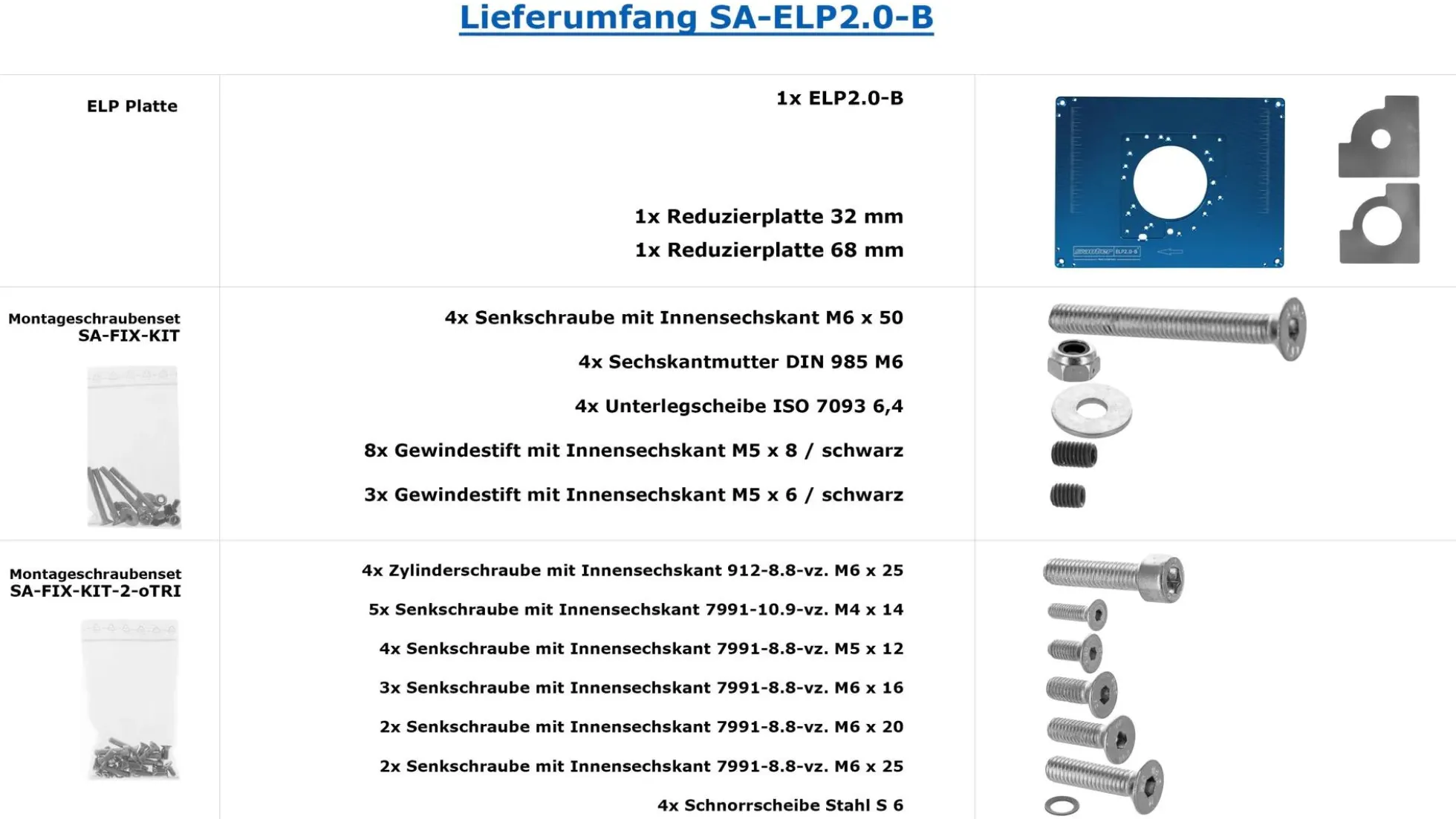 sauter Einlegeplatte ELP2.0-B mit Reduzierplatten