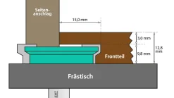 Schubladen-Verleimfräser