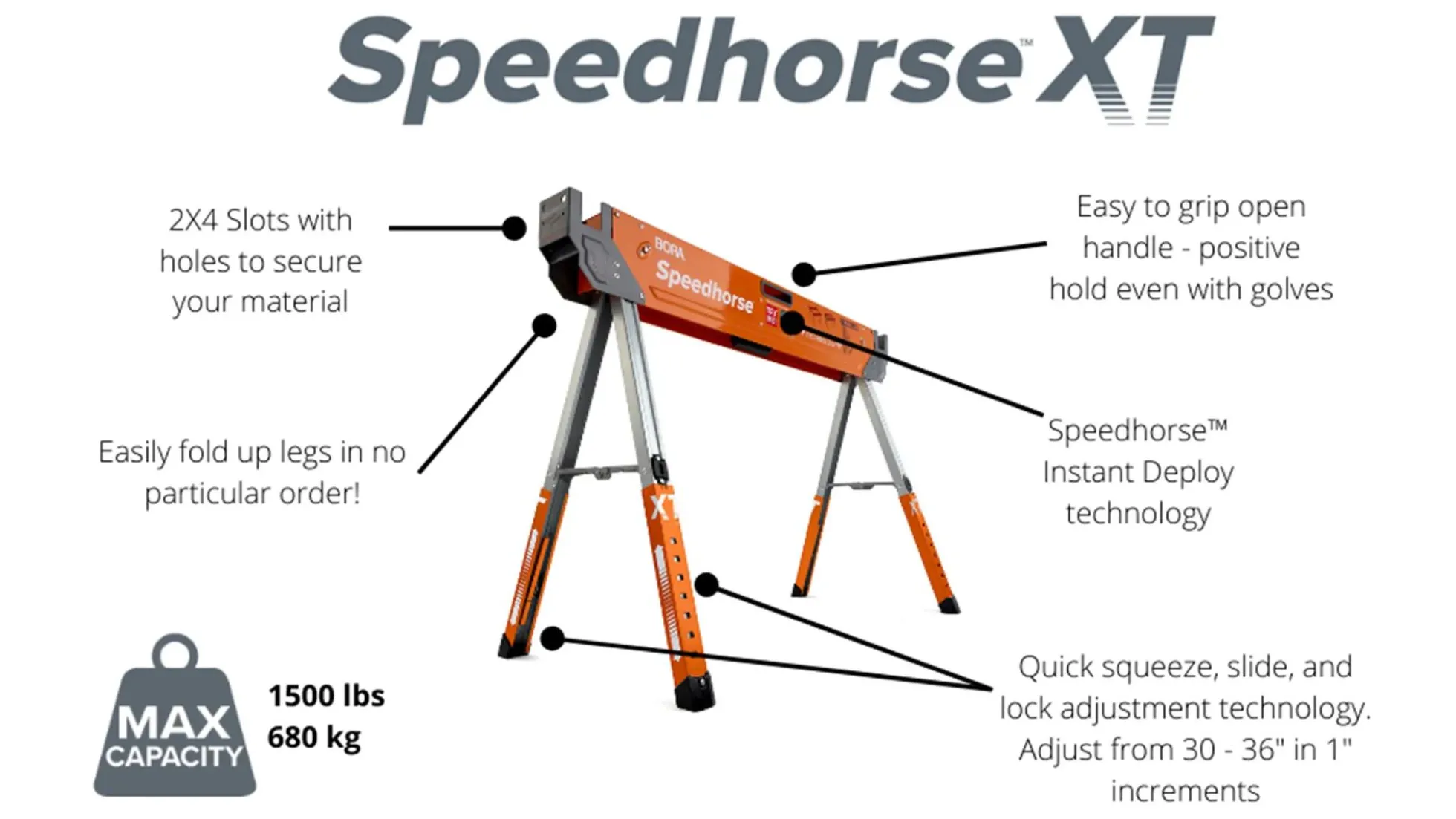 Speedhorse Arbeitsbock XT, 2er Set